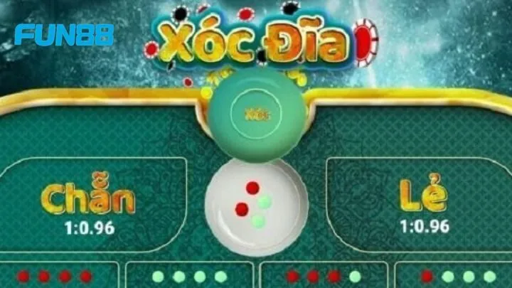 Kết quả sau khi mở bát